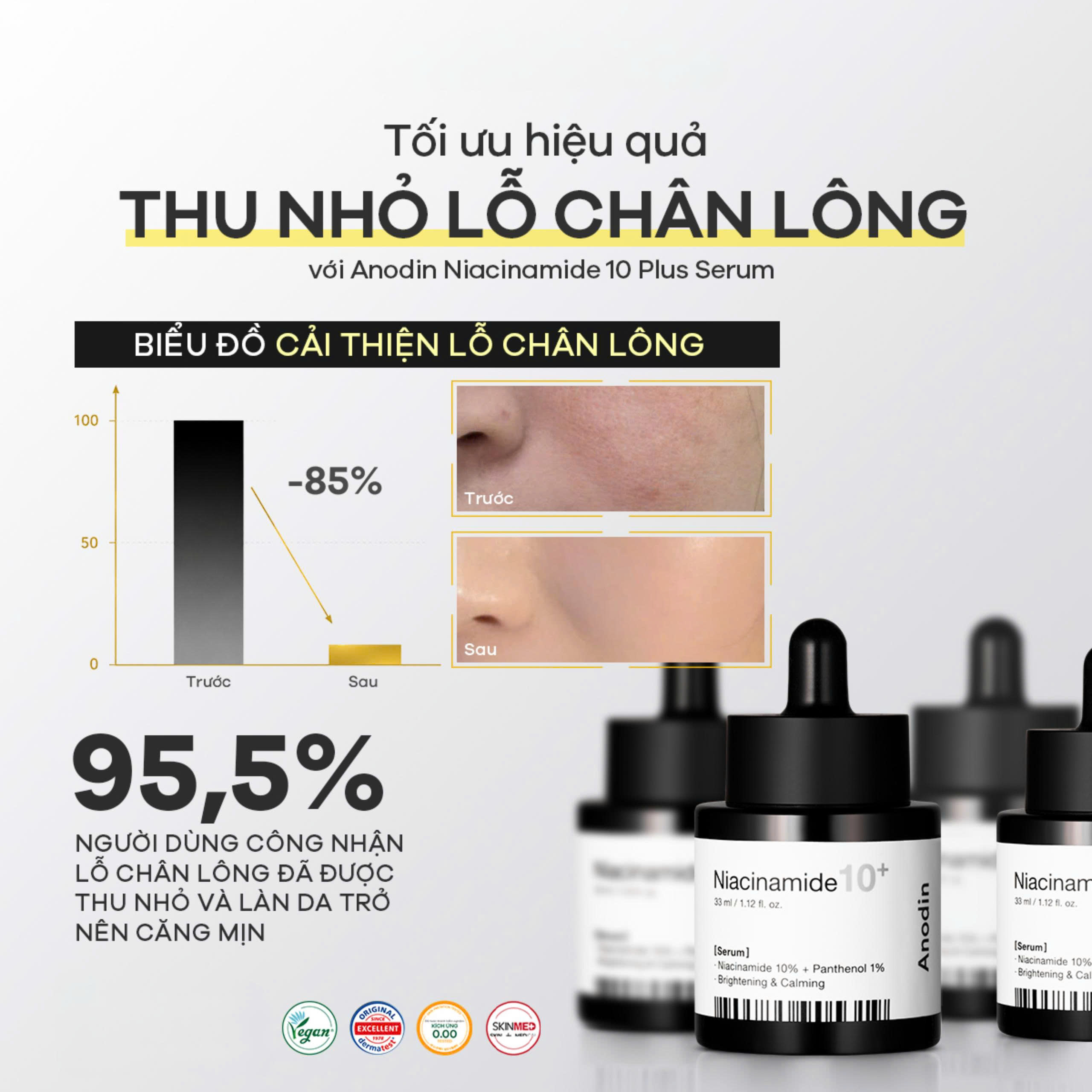 Serum dưỡng sáng thu nhỏ lỗ chân lông Anodin Niacinamide 10 Plus 33ml - Image 6